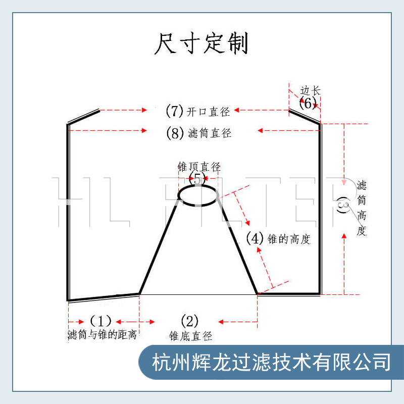 更換離心袋的材質會有什么影響？